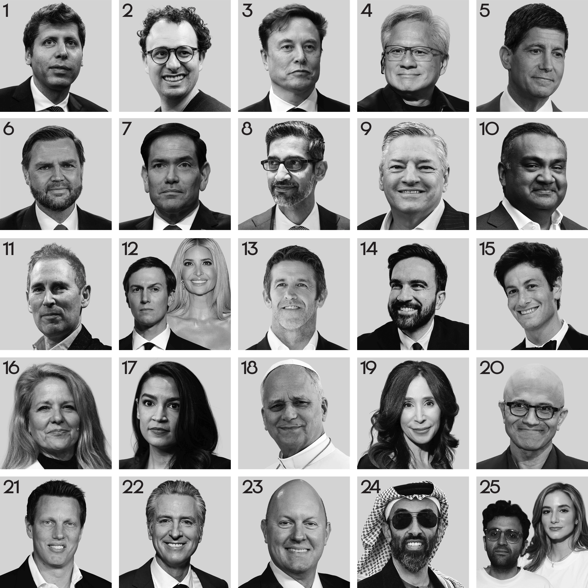 The New Establishment 2026